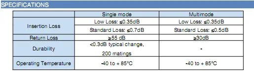 Fiber Optic Patch Cord Cable MPO/MTP