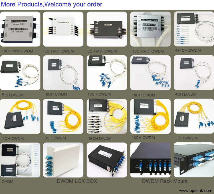 Factory Price 6CH Optical DWDM Module, OEM Fiber Optic DWDM Mux Demux with High Quality